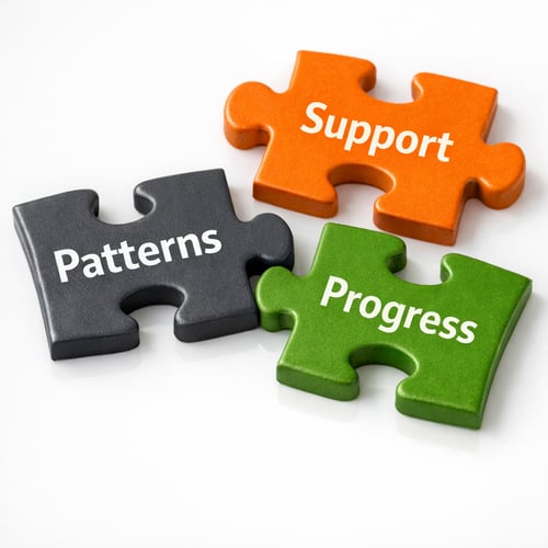 Patterns, Support and Progress