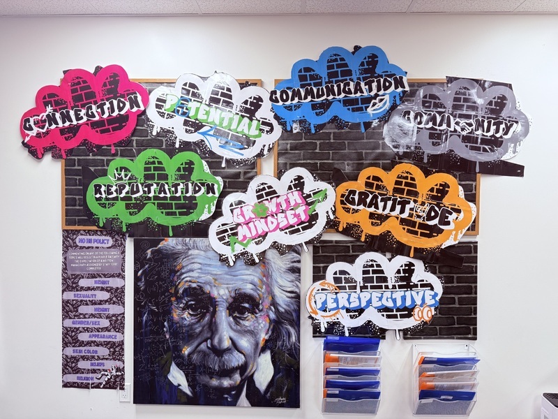 Communications Core Values Communications Core Values